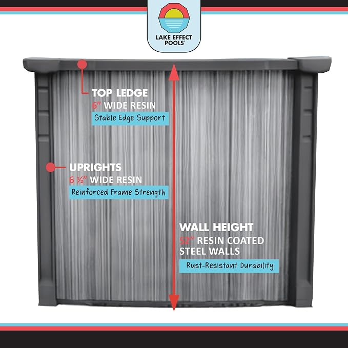 Lake Effect Pools 'Bora Bora' 24 ft Round Above Ground Swimming Pool | 52 Inch Resin Protected Steel Sided Walls | Bundle Includes: 25 Gauge Overlap Liner & Widemouth Skimmer