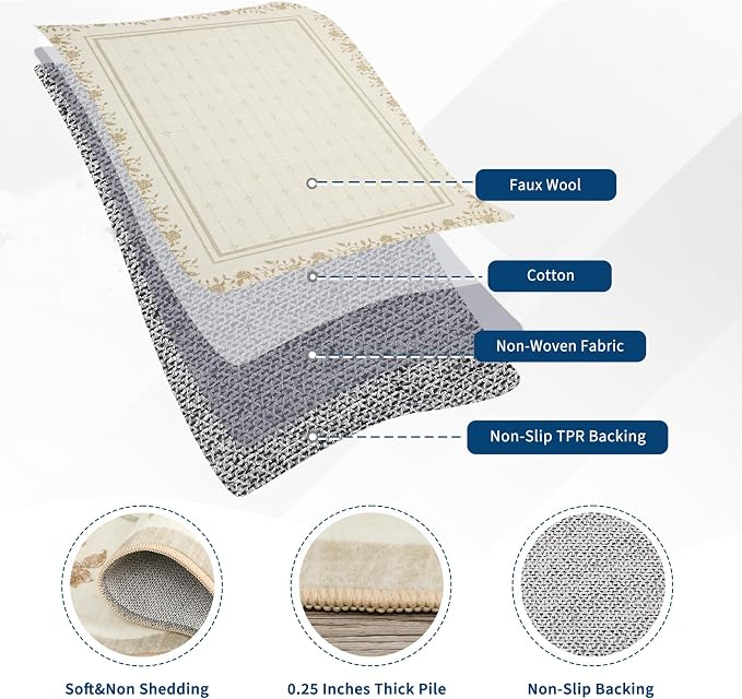 Garvee Scollaped Rugs for Living Room 5x7 Area Rugs for Bedroom Soft Ivory | Non-Slip Low Pile Neutral Kids Rug Non-Shedding Bordered Nursery Carpet Foldable Thin Mat for Dining Room Kitchen Playroom