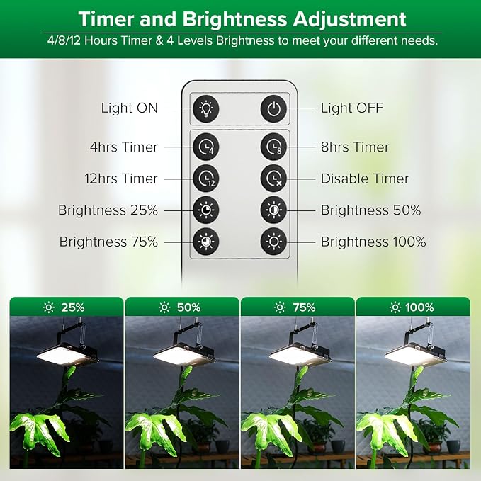 SANSI Dimmable LED Grow Light, 3000K 5000K 660nm 730nm Full Spectrum 45W (340W Equiv.) with Remote, Auto On Off Timing 4 8 12 Hrs, IP65 Waterproof Plant Light