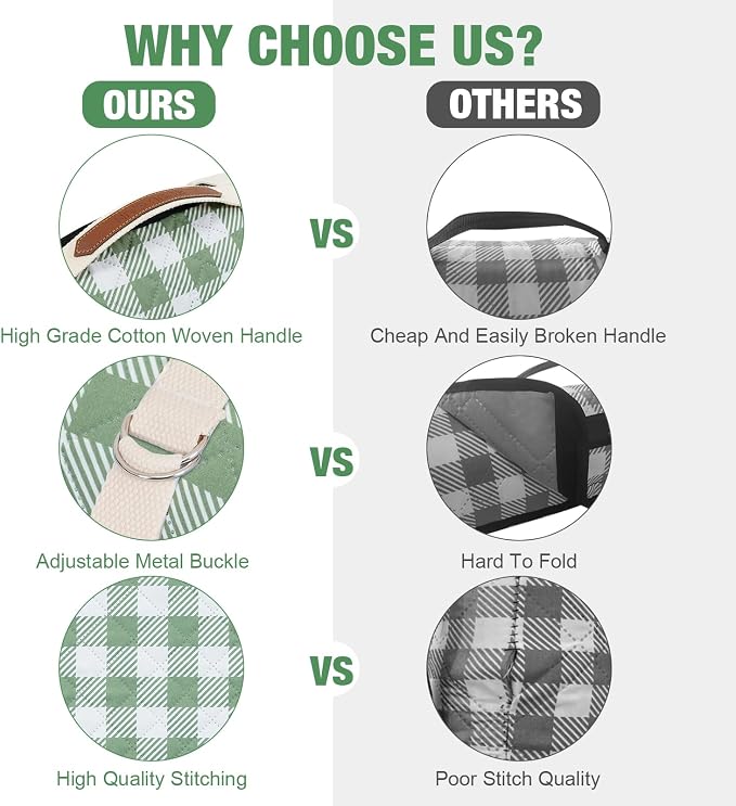 G GOOD GAIN Picnic Blankets Outdoor Extra Large - 80"x80" Portable Waterproof Picnic Blanket, Machine Washable 3-Layer Foldable Park Mat with Sandproof Backing for Grass, Hiking, Travel (Olive Green)