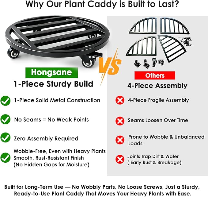 18" Round Plant Stand with Wheels Heavy Duty,Large Metal Plant Caddy Indoor Outdoor Use,Rolling Plant Dolly with Industrial Casters,Rust-Proof Black Plant Tray for Large Planters Pots,2-Pack