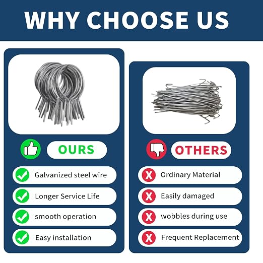 200 Pcs EZ Twist Ties 2-3/8"OD Preformed 9 Gauge Galvanized Steel Fence Ties for Fixing Chain Link Mesh to Round Posts.