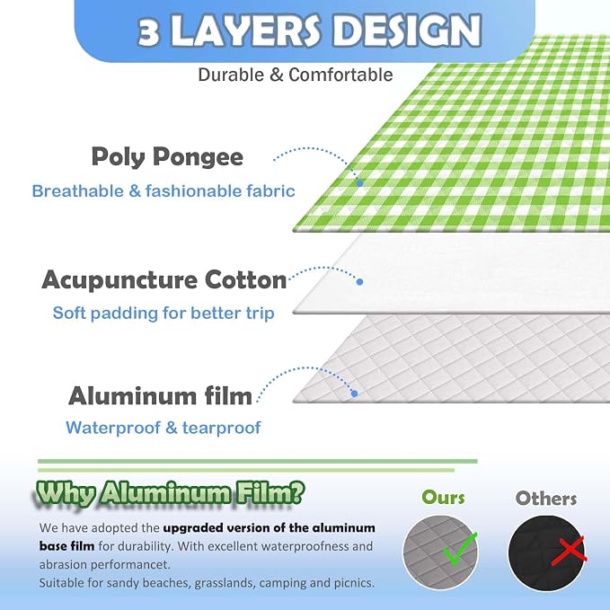 Wapodeai Camping Picnic Blanket, 60''x 80'' Waterproof Outdoor Blanket | Durable and Spacious, Foldable and Portable for Families, Perfect for Hiking/Beach/Park, and Nature Excursions(Green)
