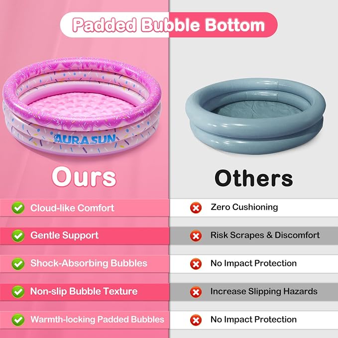 Baby Pool Small Kiddie Swimming Pool 3 Rings Round Pad Indoor Ball Pit | Kiddie Swimming Pool, For Kids & Toddler, Portable Indoor Ball Pit Toys, Outdoor Water Play, For Girl/Boy