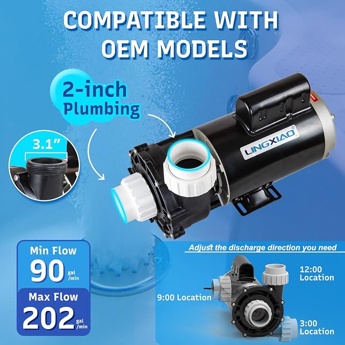 SPA Pump, 4HP Hot Tub Pump - 2 Speed LX SPA Pumps Motor 220-240V, 2" Port, 56 Frame (Model: 56WUA400-II)