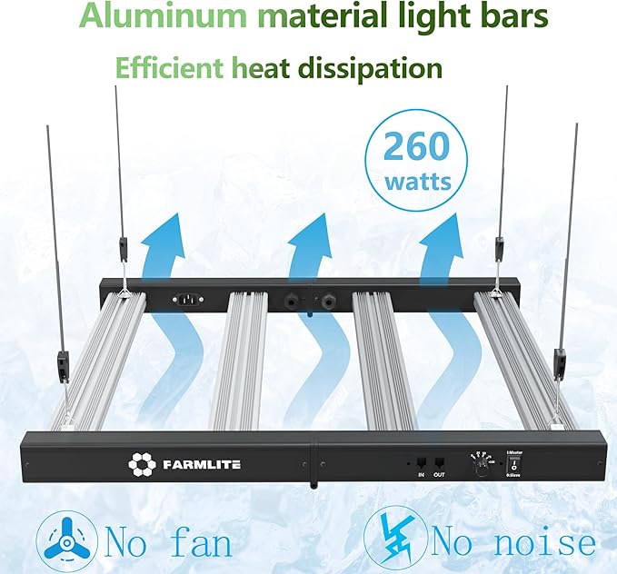 FARMLITE LED Grow Lights for Indoor Plants Full Spectrum Growing Light Bar Plant Hanging Growing Lamps Seedling Daisy Chain Dimmable Board 4x4ft Coverage (260watts)