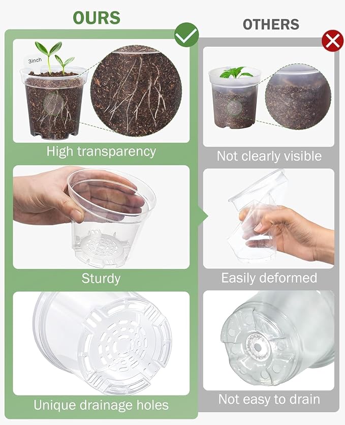 homenote 5 Inch Clear Nursery Pots 20 Pack with Humidity Domes&Plant Saucers–Rigid Plastic Nursery Pots with Drainage,Transparent Flower Pots for Seedlings,360° Rotary Vent,Indoor Outdoor Garden