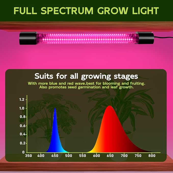 Hlite 16inch LED Grow Lights - Linkable Grow Lights for Indoor Plants | Full Spectrum Plant Lights Plug and Hanging Design with On/Off Switch Hanging Grow Light from Seedling to Flowering, 4 Pack