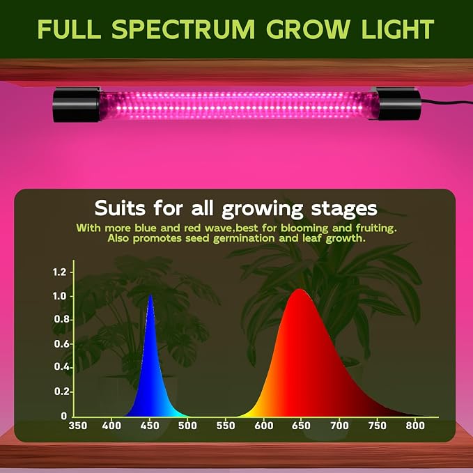 Hlite 16inch 2 Pack LED Grow Lights - Linkable Grow Lights for Indoor Plants, Full Spectrum Plant Lights Plug and Hanging Design with On/Off Switch Hanging Grow Light from Seedling to Flowering, Pink | Full Spectrum Plant Lights Plug and Hanging Design...