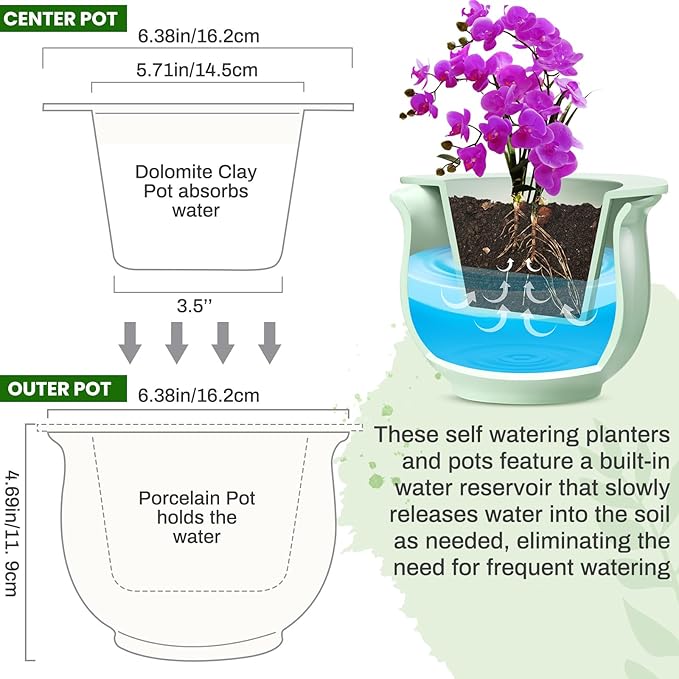 Suclain 2 Pack Ceramic African Violet Pots Self Watering Plant Pot Effortless Self Watering Plant Flower for Busy Lovers, Indoor(Green,6.5 Inch)