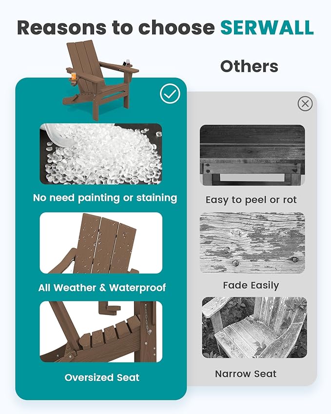 SERWALL Modern Adirondack Chair Set of 4, Folding Adirondack Chair with Cup Holders, Outdoor HDPE Fire Pit Chairs for All Weather Use, Brown
