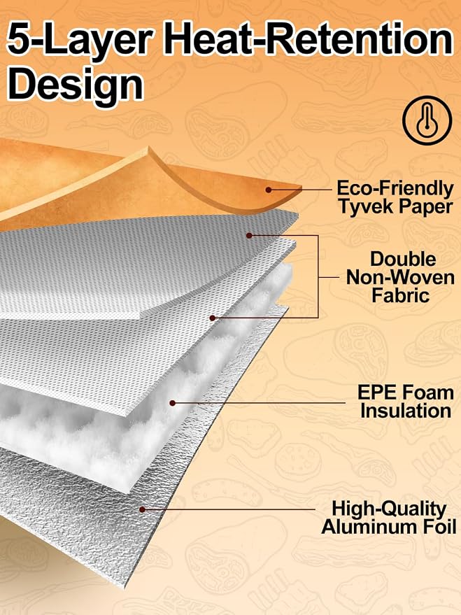 Reusable BBQ Blanket for Resting Meat - 21" Leak-Proof Insulated Meat Resting Bag for Large Brisket/Smoked Pork/Turkey, Grill Accessories BBQ Gifts for Men