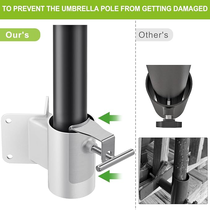Heavy Duty Deck Railing Umbrella Holder, Patio Umbrella Stand for 1-2 Inch Poles, Space-Saving Design, Secure & Sturdy Corner Mount for Deck Railing, Balcony, Outdoor Courtyard, White