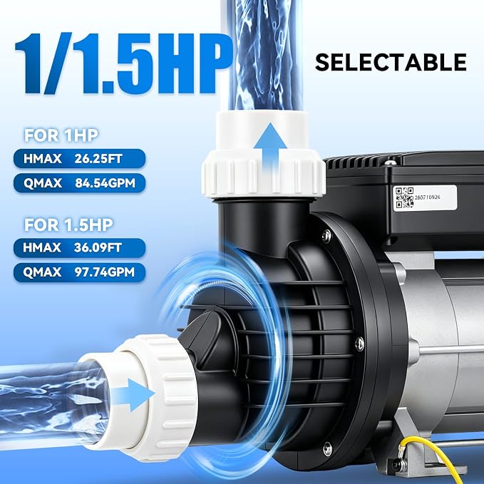 Mxmoonant SPA Pump, 1.5HP 110V Hot Tub SPA Circulation Pumps, Bathtub Pump | 36.09FT Hmax, 97.74GPM Qmax, Full Copper Motor, SPA Motor for Water Circulation 1.5" Plumbing (US Plug)