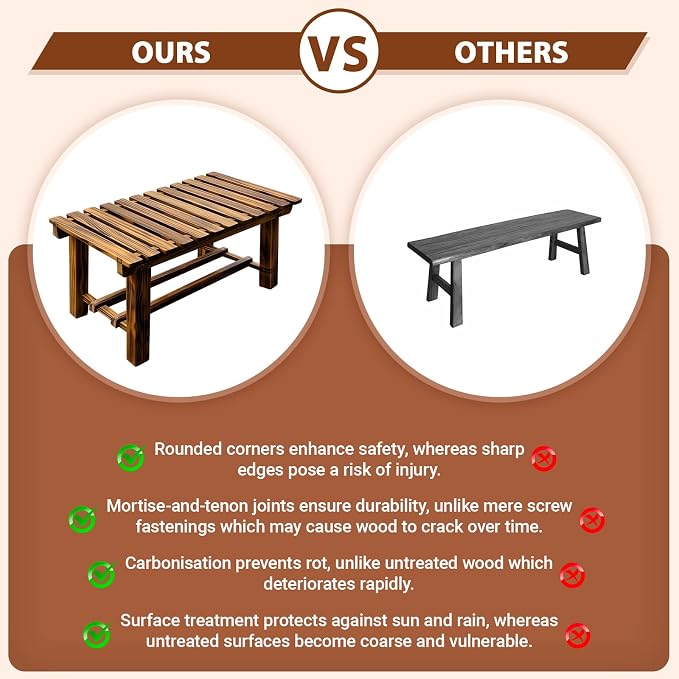 47.2" Outdoor Garden Bench, Weatherproof 2-Person Backless Wooden Bench with Mortise-Tenon Structure – for Garden, Lawn, Porch, Backyard （Brown