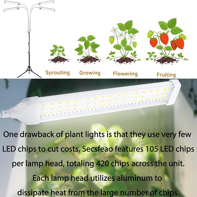 420 LED Grow Lights for Indoor Plants Full Spectrum, LED Plant Light with Stand, Adjustable Height, Plant Grow Lights with Auto 4/8/12/H Timer for Indoor Tall Plants.