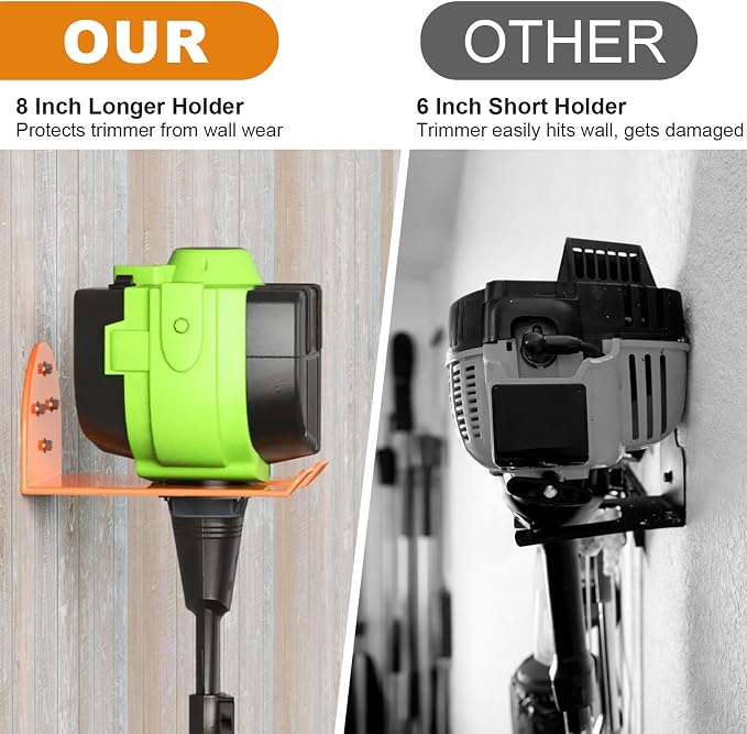 Weedeater Hanger, Heavy Duty Weed Eater Hanger Wall Mount, Garden Power Tool Holder with Rubber Coating for Grass Trimmer, Hedge Trimmer, Leaf Blower, Garage Organizer, 3 Pack