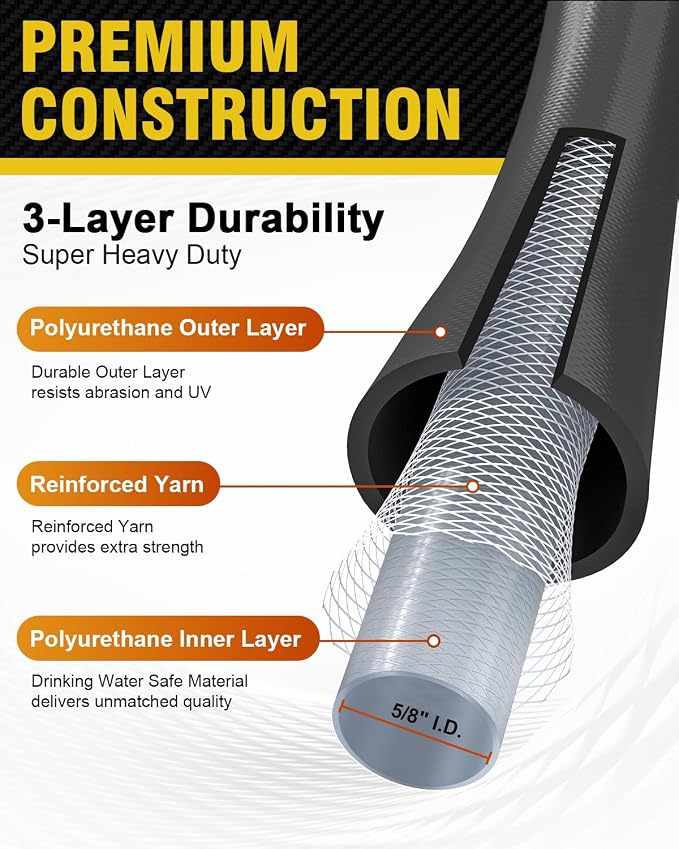 Leader Short Garden Hose, 5 ft x 5/8" Polyurethane Water Hose with Swivel Fittings, Flexible, Lightweight, No-Kink, Leakproof, Burst 600 PSI, Black