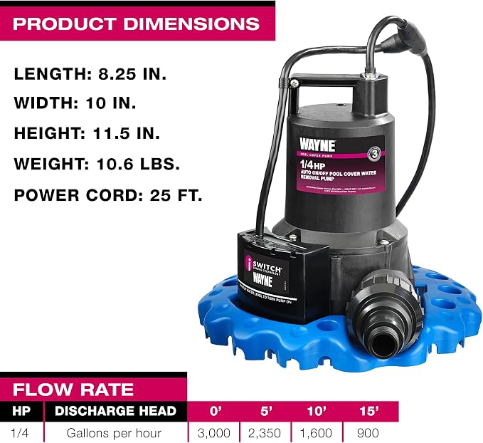 WAYNE WAPC250 Reinforced Thermoplastic Pool Cover Pump