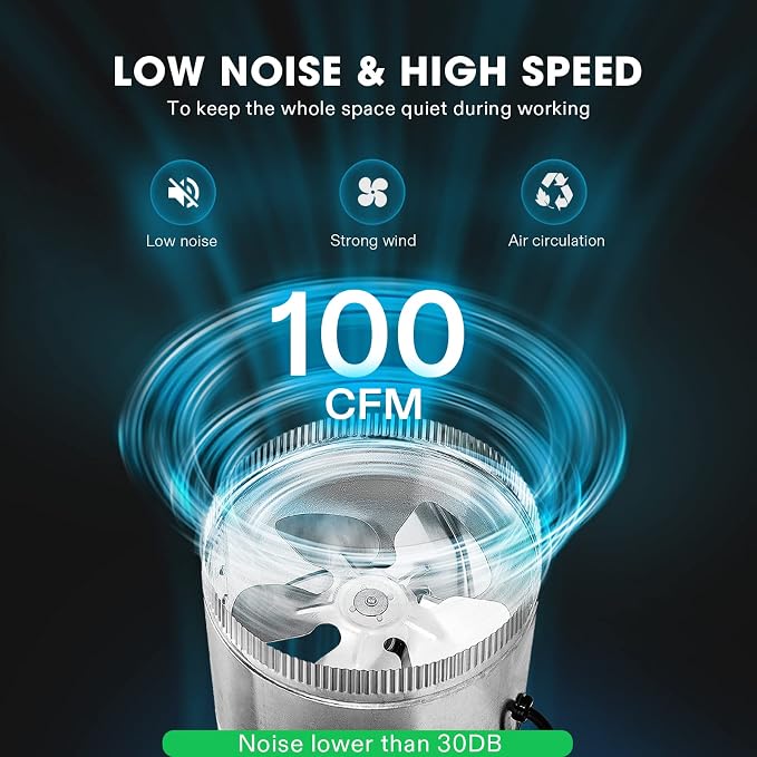 VIVOSUN 4" Metal Inline Fan 100 CFM, Exhaust Fan for Home Ventilation (Pack of 2)