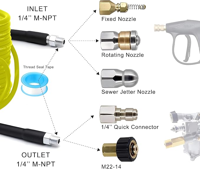 Selkie Pressure Washer Sewer Jetter Kit - 100Ft X1/4" Hydro Drain Jetter Cleaner Hose, Corner, Rotating and Button Nose Sewer Jetting Nozzle Waterproof Tape,Orifice 4.0 4.5,1/4 Inch NPT,5800 PSI
