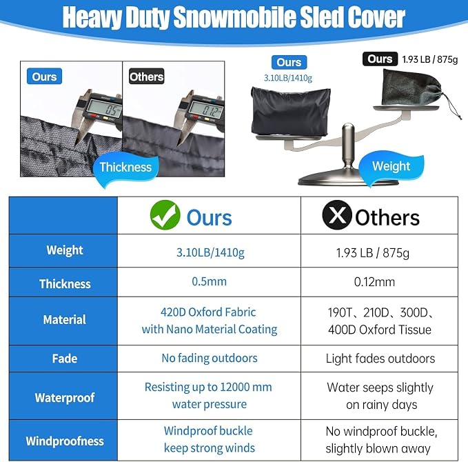 420D Snowmobile Cover, 130" L x 51" W x 48" Heavy Duty Oxford Fabric, with Windproof Buckles Reflective Universal Snow Mobile Cover for Skidoo,Arctic Cat,Pro RMK,Yamaha,Lynx,Camso,CFMOTO