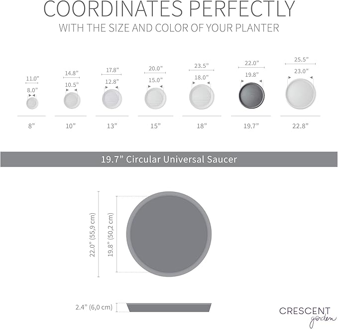 Crescent Garden Universal Round Planter Saucer, Heavy Duty Drainage Dish for Large Plant Pots, Large Plant Dishes Saucer, Indoor & Outdoor Plant Tray - Cloud White (19.75" Inner, 22' Outer Diameter)