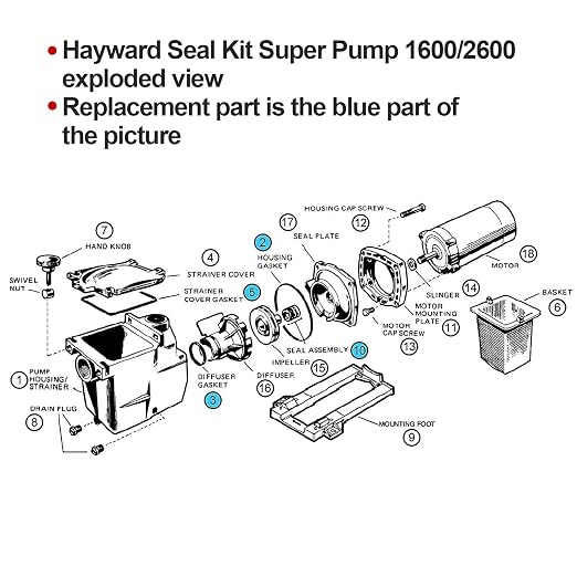 Pool Pump O-Ring Seal Repair Kit for Hayward Super Pumps SPX1600TRA SP1600Z2 SPX1600R SPX1600S SPX1600T (Regular, X, VSP Models)