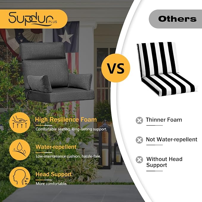 Outdoor High Back Chair Cushion, 2 Pack 48 x 24 inches Patio Chair Cushions Water Repellent Rocking Cushions Indoor Furniture Seat Pad with 2 Pillows, Charcoal Gray