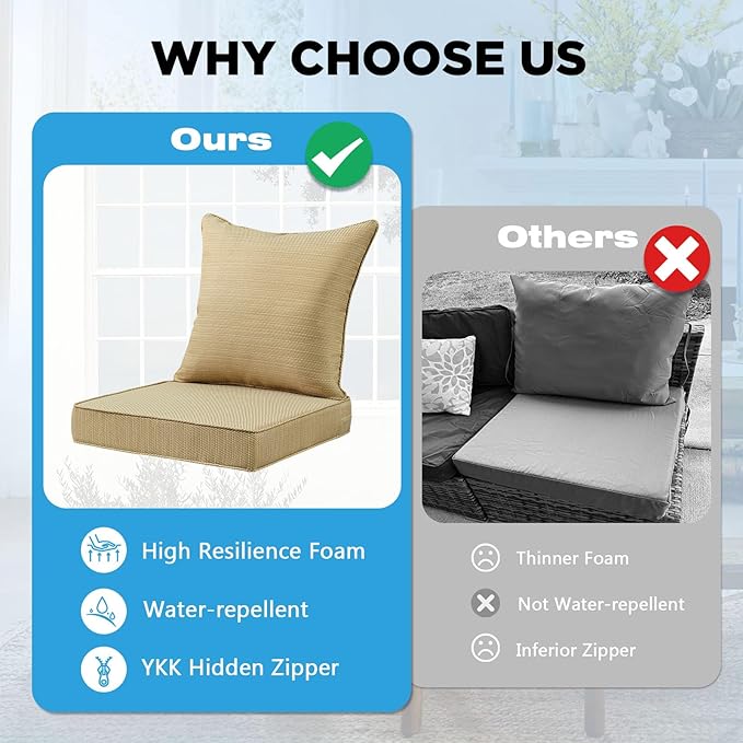 Outdoor Deep Seat & Back Cushion Set (2-Pack), 24 x 24 Inch Water Repellent and Fade Resistant Patio Furniture with Removable Cover for Outside Sofa Couch, Yellow Weave Pattern