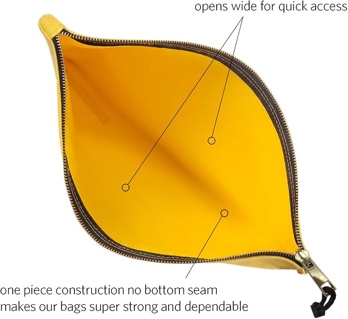 Canvas Tool Pouch Zipper Bag, 5 Pack Utility Bags | Heavy Duty, Metal Zippers Pouches, with Carabiner, Multi Storage Organizer Clip on Tote Bags