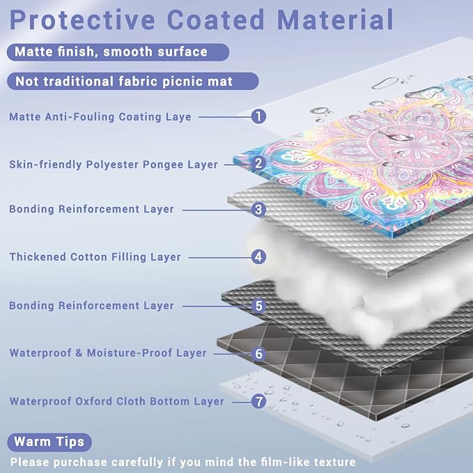 80x80 Waterproof Picnic Blankets Outdoor Oversized Sand Free Beach Blanket Portable Couples Yoga Meditation Mat Lawn Patio Concert Necessities Summer Vacation Garden Camping Essentials Gifts