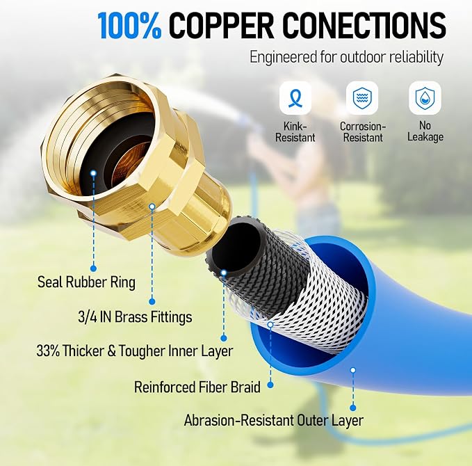 SPECILITE Retractable Hose Reel with 5/8'' Hot/Cold Garden Water Pipe 50ft, -50℉ -190℉, Heavy Duty Metal Wall Mount Spool, with 6ft Lead Hoses, Nozzle, 3/4'' Brass Fittings for Garage, Yard, Blue