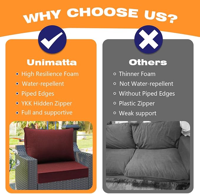 Unimatta Sunbrella Outdoor Patio Chair Cushions Set, 24" x 24"(24x24 Back), Set of 2, Water-Repellent, Fade Resistant, Deep Seat Bottom and Back Cushion for Backyard, Couch, Sofa, Spectrum Brick