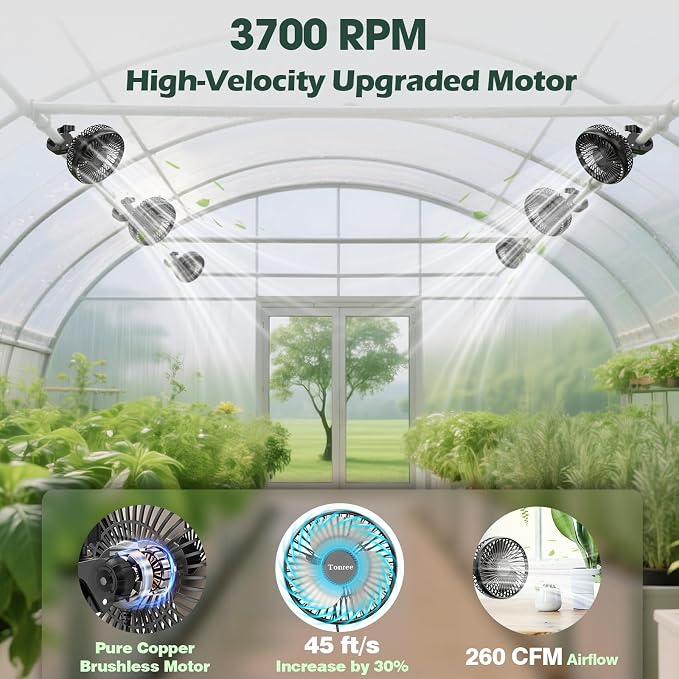 Grow Tent Fan 2 Pack, 5.5" Greenhouse Clip Fan with Brushless Motor and Non-slip Clamp, Strong Airflow and Low Noise, 360° Tilt, Easy Mount for Plant Hydroponics Circulation Cooling Ventilation