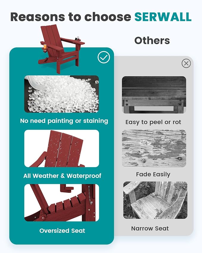 SERWALL Folding Adirondack Chair with Cup Holders, Weather Resistant HDPE Modern Adirondack Chair Set of 4, Plastic Outdoor Fire Pit Chairs, Red