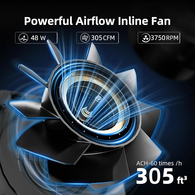Spider Farmer 6 inch Inline Fan with Carbon Filter, 345 CFM for Grow Tents | 2 in 1 Design，EC Motor，RJ12 Speed Controller, ABS+PC Housing, Plug and Play, Air Filtration