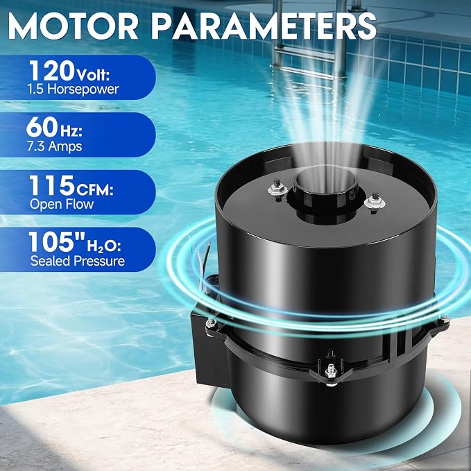 6315141 Silencer Spa Blower 1.5 HP 120V 7.3 Amp 2 Years Warranty | Replacement for Air Supply, Direct 2 Inch Plumbing System, Quiet & Shock-Absorbing Design, for Pool Hot Tub & Spa 8-12 jets