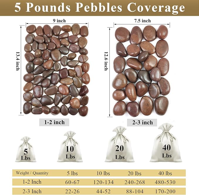 FANTIAN 5 lbs Red River Rocks, 1-2 Inch Polished Pebbles for Indoor Plants, Decorative Rocks Stones for Landscaping, Vases, Aquariums, Fountains, Pathways, Backyard and Garden