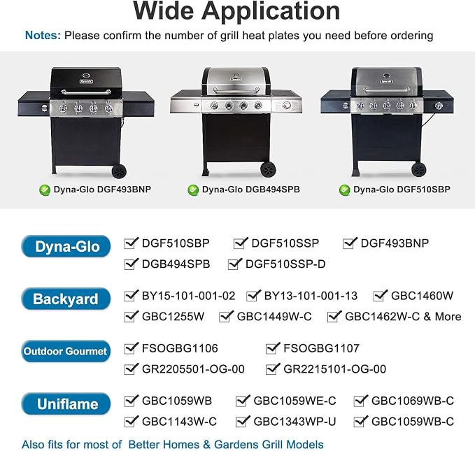 Criditpid Heat Plates Shield Tents for Dyna-glo DGF510SBP, DGF510SSP, DGF493BNP, Backyard Grill BY13-101-001-13, BY14-101-001-02, BY13-101-001-12, 15 Inch Burner Cover for Dyna glo Grill Parts, 5-Pack