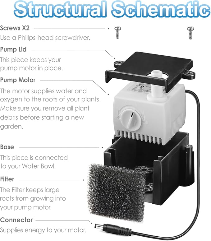 200623 Aero-Garden Pump with 20 Filters | Ultra Quiet Pump Fit for Harvest Elite, Bounty, Farm, Extra, Ultra Hydroponics System