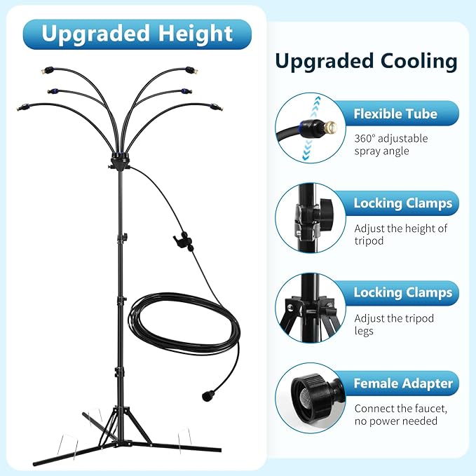 6-Adjustable Nozzle Standing Misters for Outside Patio - Easy to Install & Maintain, Customize Mist, Durable & Long-Lasting for Backyard Cooling