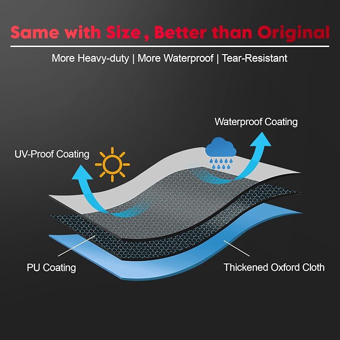 Zettum Generator Cover 35 Inch - 600D Outdoor Generator Covers Heavy Duty Waterproof, Small Outside Equipment Cover for DuroMax, Westinghouse, Champion, Predator, Honda Portable Generator 5000-12000W