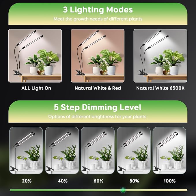 SDOVUERC Full Spectrum 2026 Grow Lights for Indoor Plants, Dual Head Clip Plant Lights with 6/12/18H Timer,3 Light Modes,5 Dimming Level for Plant Growing(Pack 2)
