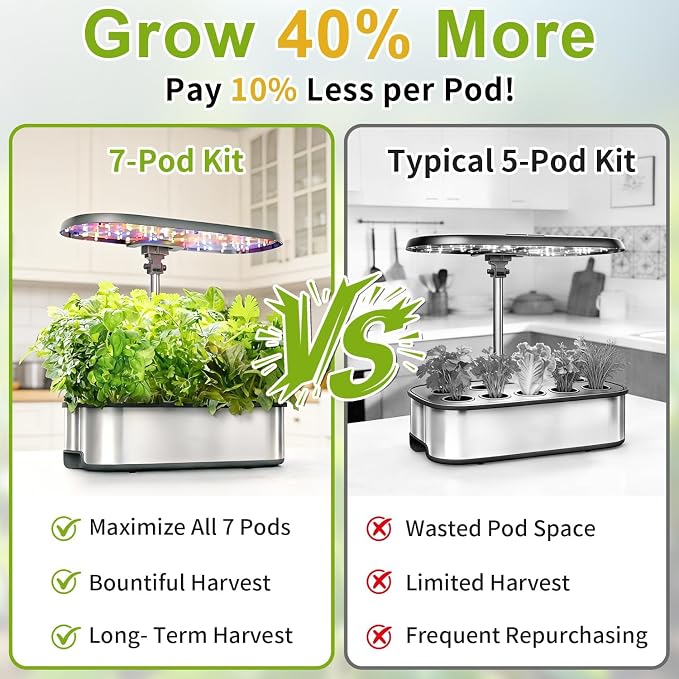 Gourmet Herb Seed Pod Kit for AeroGarden, idoo, Ahopegarden, MUFGA with Basil, Parsley, Thyme, Mint, Cilantro, Dill, Oregano - Compatible with All Hydroponics (12-Pod)
