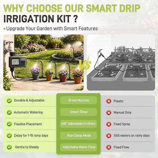 66FT Drip Irrigation Kit with Timer, Automatic Garden Watering System with Flexible 360° Bendable Hose & Adjustable Emitters, Drip Irrigation System for Greenhouse, Yard, Flower Bed, Lawn & Plants
