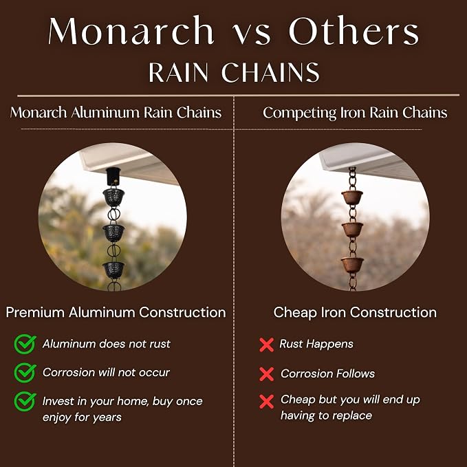 Monarch Rain Chains for Gutters Aluminum – 8.5 ft Hammered Black Rain Chain for Outside, Decorative Heavy Duty Gutter Catcher Downspout Replacement, Modern Durable Hanging Gutter Chain for Outdoor
