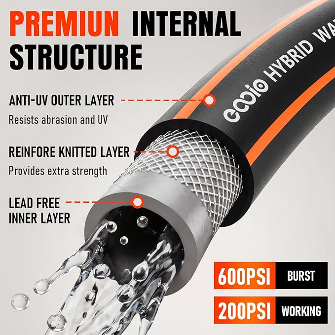 Garden Hose 35 ft x 5/8", Heavy Duty Water Hose, Flexible and Durable, Kink Resistant Lightweight Hybrid Hose, Leakproof Yard Hose with Male to Female Fittings