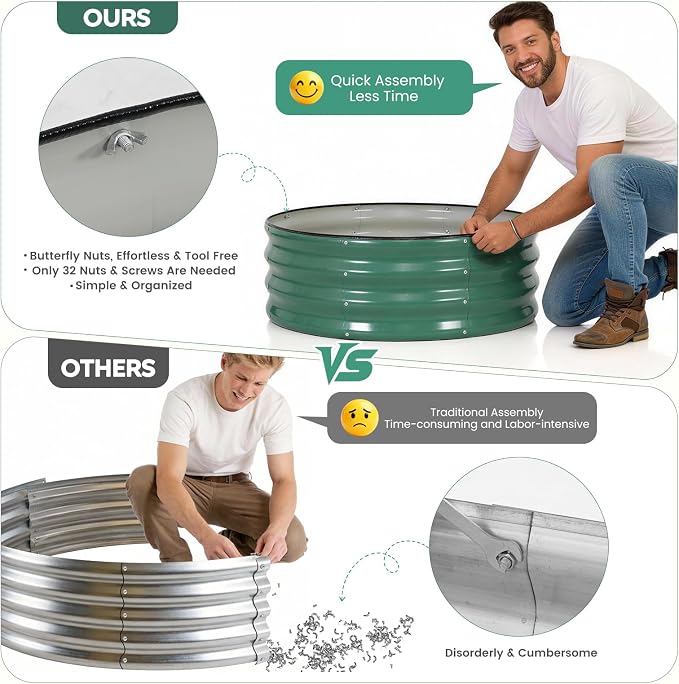 Galvanized Raised Garden Bed Outdoor, Round Metal Planter Boxes 2 Pcs, 3x3x1ft Steel Raised Bed Kit for Planting Vegetables, Fruits, Flowers(LotusGreen)