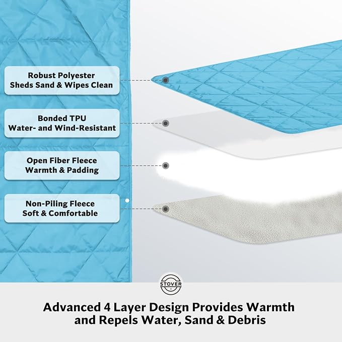 STOVER Outdoor Waterproof Fleece Travel Blanket for Camping, Picnics, Stadiums, Sports, the Beach– Warm, Windproof, Compact, Lightweight & Sand-Resistant (Sky Blue)